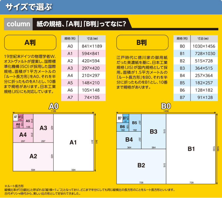 サイズで選ぶ