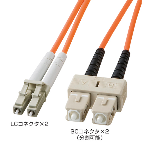 【サンワサプライ】光ファイバケーブル １本/HKB-LCSC6-05L