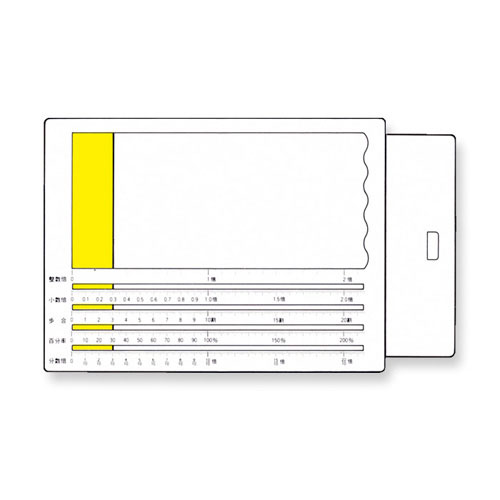 【共栄プラスチック】割合ゲージ　キット方式（白、黄） １個/GN-500
