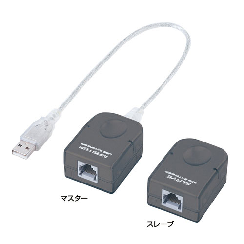 【サンワサプライ】直送　ＵＳＢエクステンダ－ １個/USB-RP40