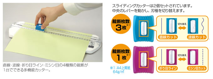 ナカバヤシ スライドカッター 替刃 仕様：替刃４種類 文房具やオフィス用品・生活用品の通販ならどっとカエール