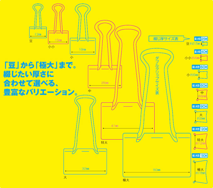 クラウン ダブルクリップ 紙箱入 規格：極大 文房具やオフィス用品・生活用品の通販ならどっとカエール